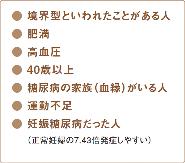 プラーク（歯垢）：管理不足→歯周病・う歯：原因菌が血液中に侵入→全身疾患：糖尿病、心筋梗塞、誤嚥性肺炎、脳卒中、メタボリックシンドローム、骨粗鬆症、認知症、血液疾患、低体重児出産・早産など