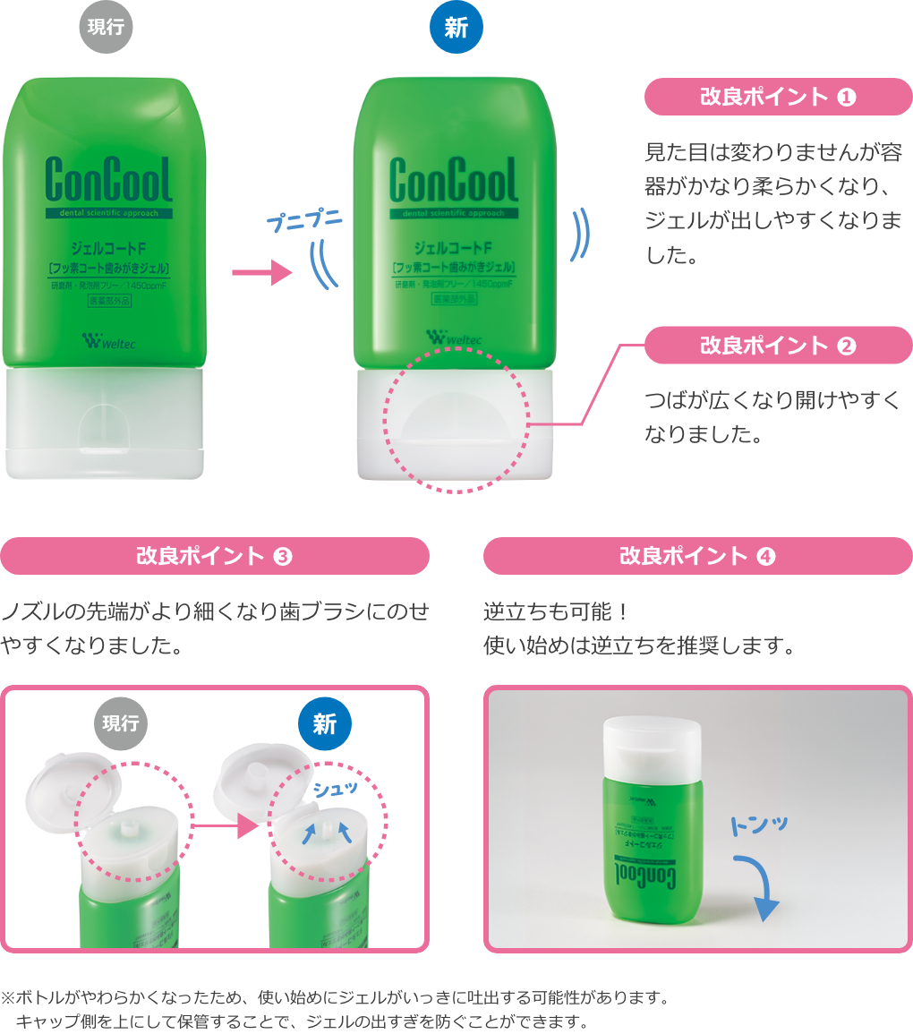 ジェルコートF